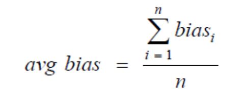 BIAS-average2