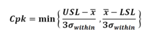 capability-calculation