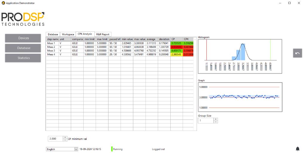 prodsp-statistic-tool